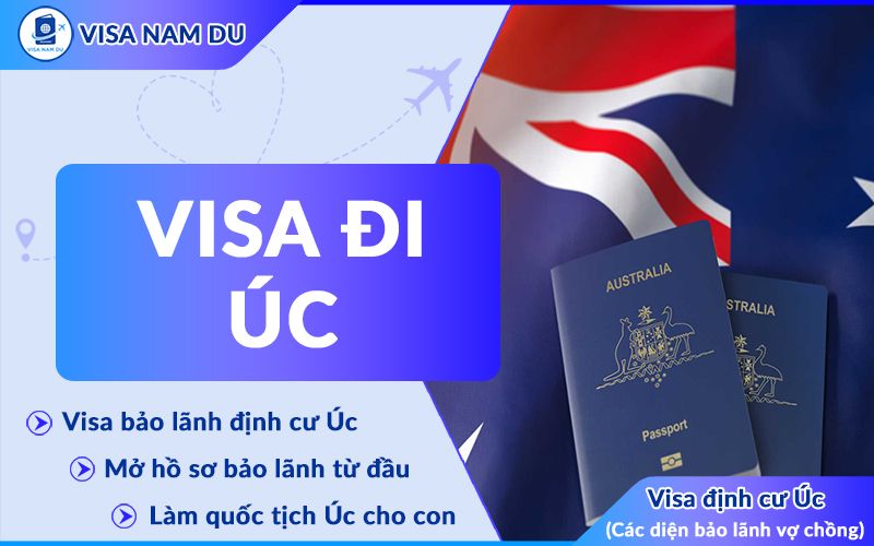 visa đi định cư Úc diện bảo lãnh vợ chồng